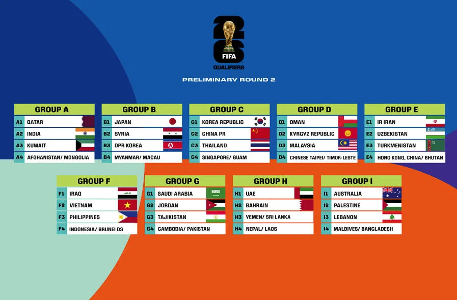 Những cái tên tiềm năng cho suất còn lại